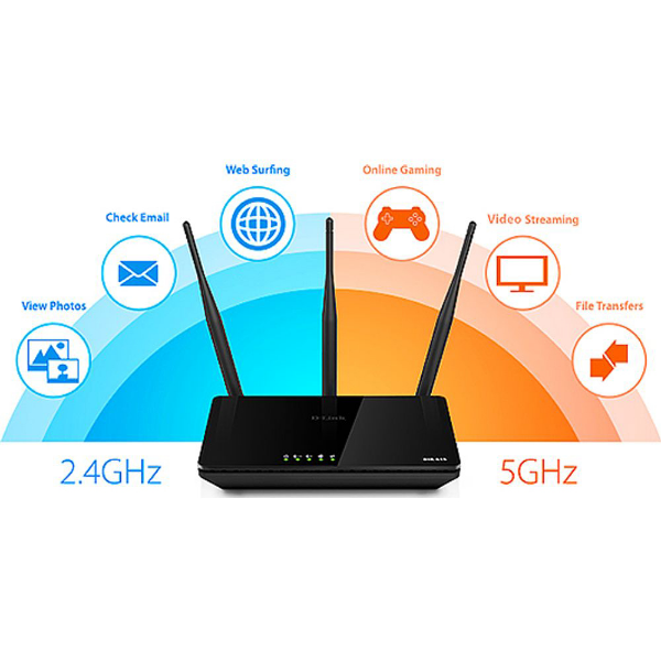 Imagem de ROTEADOR WIRELESS AC750MBPS DUALBAND CLOUD DLINK 3ANTEXT